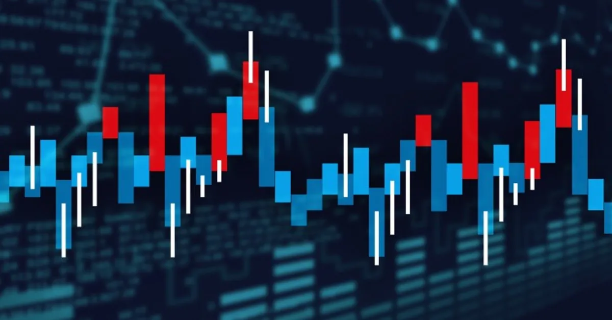 Profitable Intraday Trading Advice